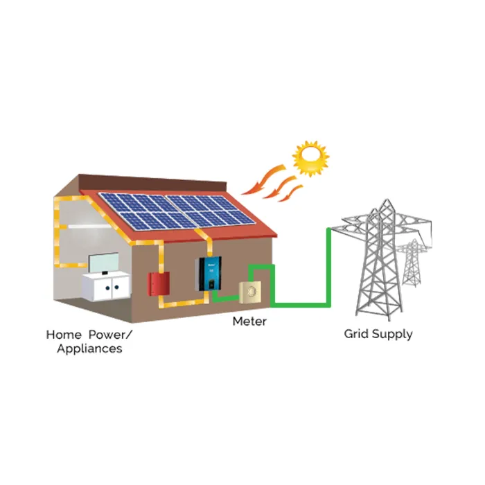 Solar-Rooftop