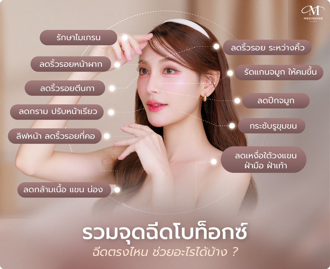 webbotox-Pic-05