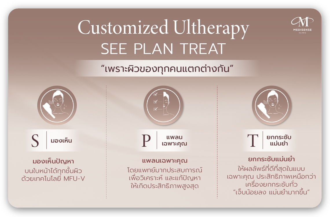 ulthera-pic-Update-04
