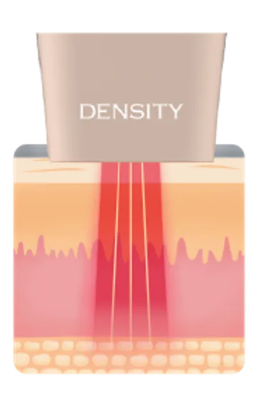(E)webdensity-19-18