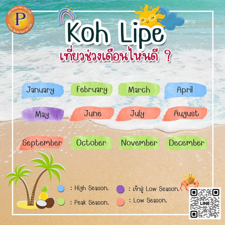 เที่ยวเดือนไหนดี