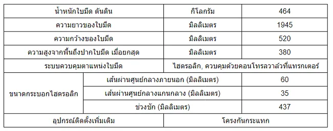 570b4780fe21e9e27675f39dc9dd1080