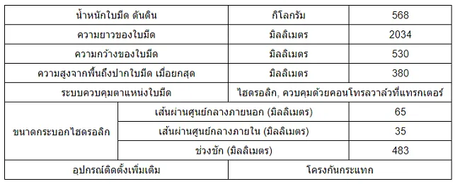 dcd0eb735af0d61c14c4921c4b9d24f7