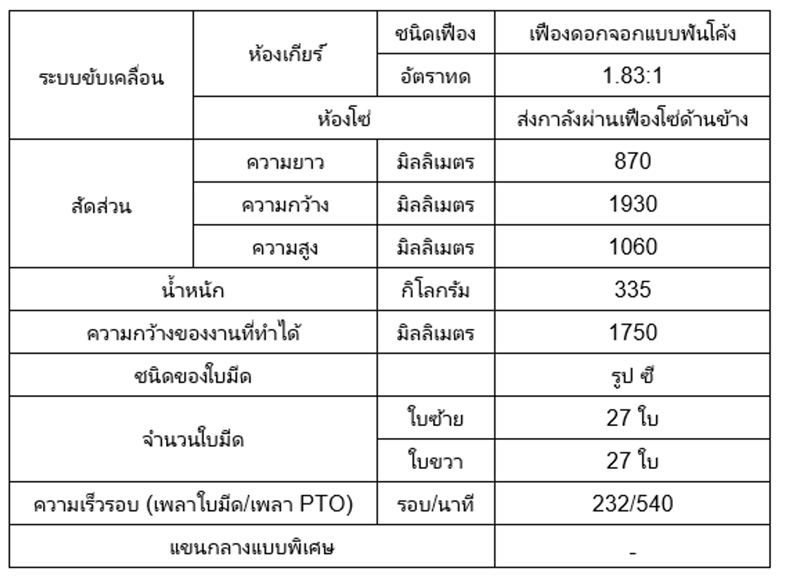 ad904b671223ba258640d4327e3bdd77