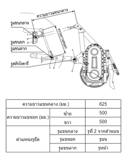 cc7d212bc3267400260fbbf9170884b6