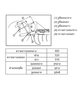 821a51a5a32a49c2411340b958b6b8d7