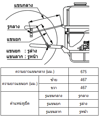 69cf5c1cf772eb229455b986a40e0e7b