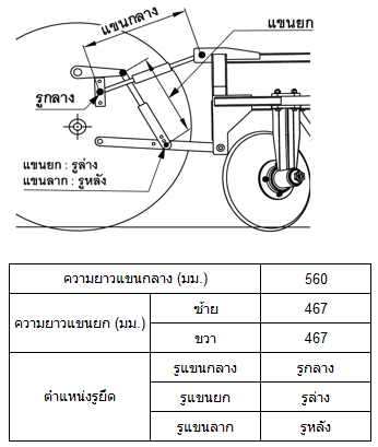4b7a5359fc2dd88a80b54add8d5f37c1