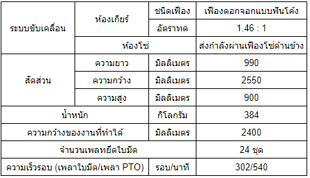 0c30a6e64d33e2a8ad6f51fecb39fdbf
