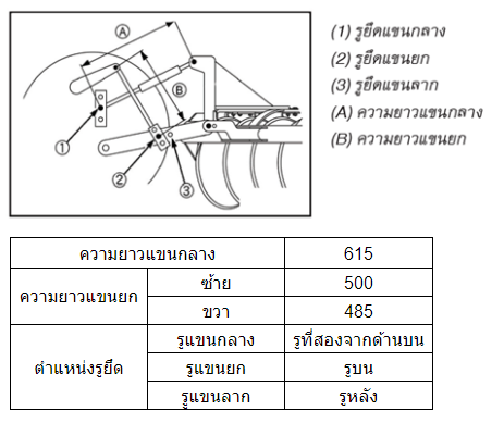 245bd88adc651b1733c44a0cb6509b8b