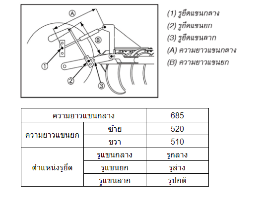 170bdea5845d13c6a86c469b9ac4531f