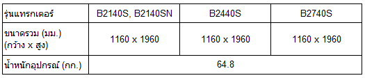 9769a0e2ce3e98f78d40dc43e33d3af6
