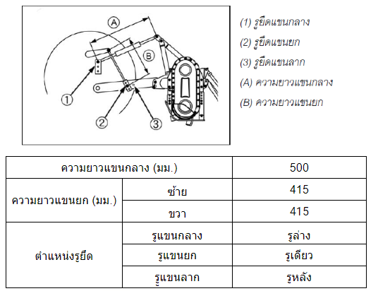 60a4dfc0afda8bb5da337b806a2cadf5
