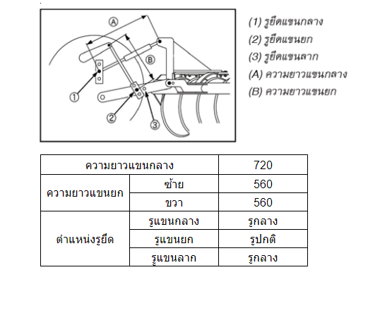 7000a7ee61c41adf16dc2f0ace99c84b