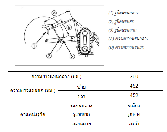 a02fb21e9a9efe36f7c56dc580bf8f11