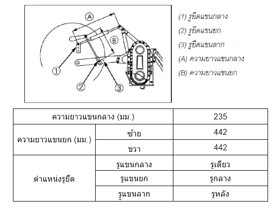 b1bc4c348a7b770dfe485354ebfaedb3