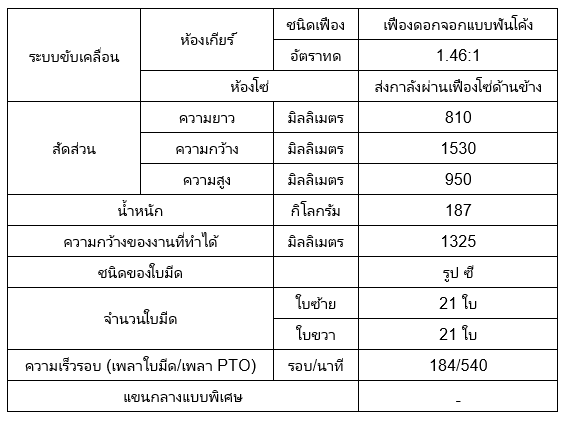 acaecfc9497536449f0b8c53e44e0cce