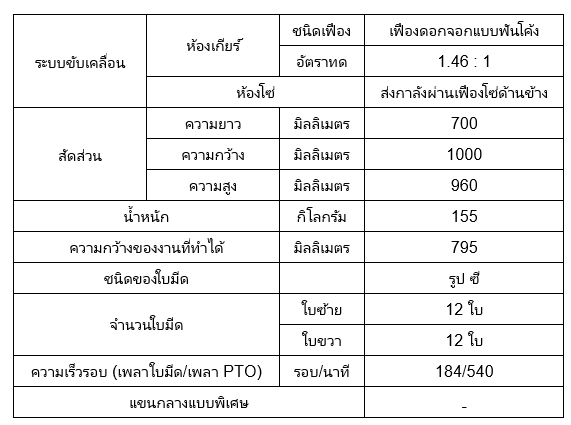 00b1de5d02ff7473346003b1238228cf
