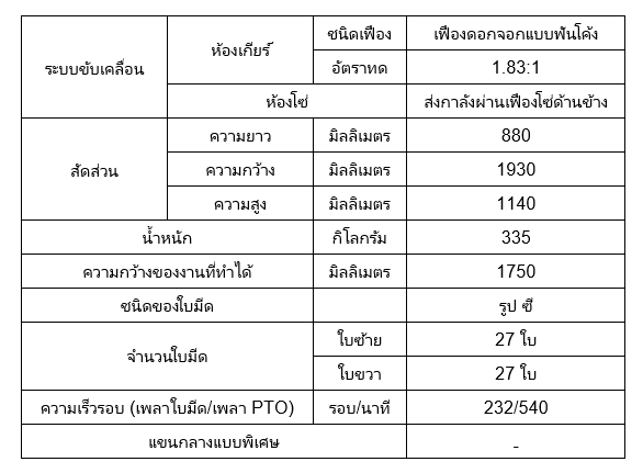 bd0813da0ad156026a7332c1c9f8422e