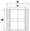connection-socket-en-15183