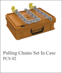 PullingChainsSetInCasePCS02