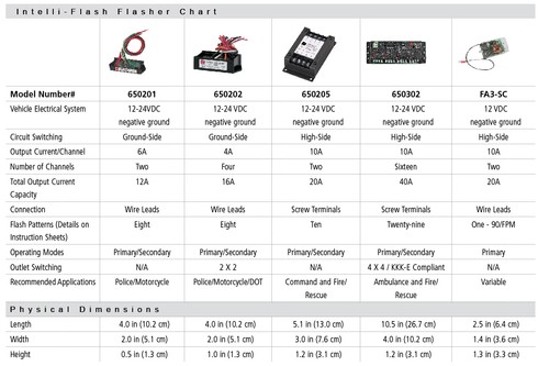 Intellispecs(1)
