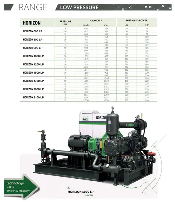 ABC-Compressors-10