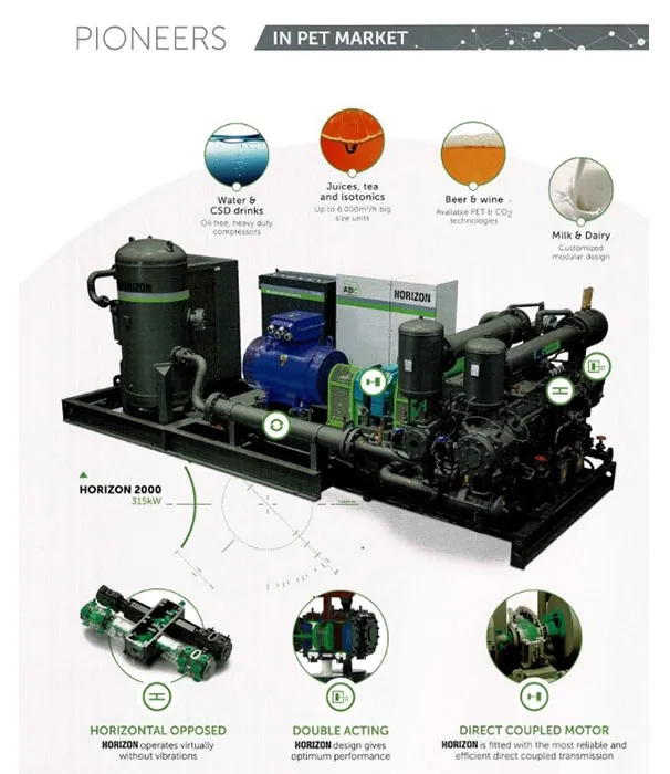 ABC-Compressors-3