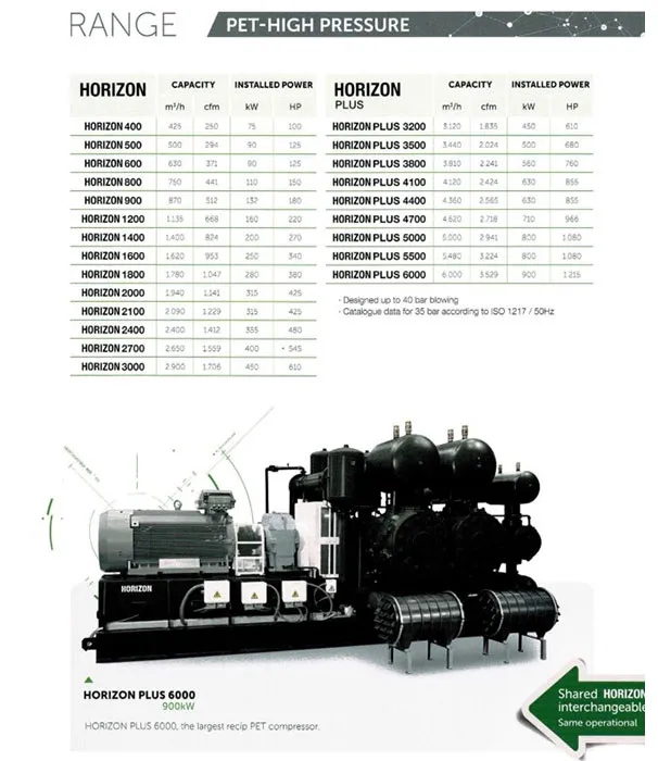 ABC-Compressors-9