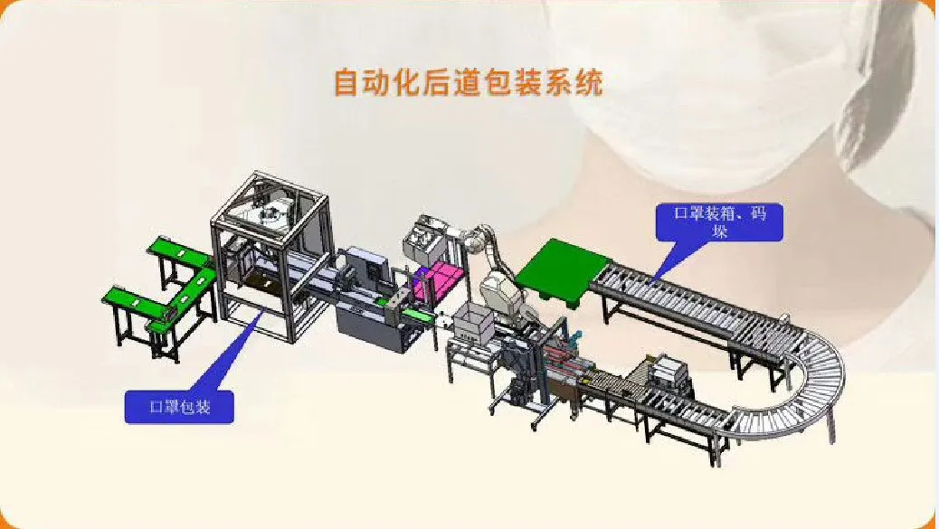 Mask-Machine-4