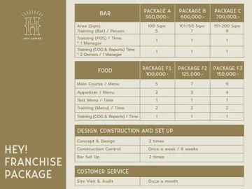 LINEALBUMHQRConsultHDigiBrochure2402205