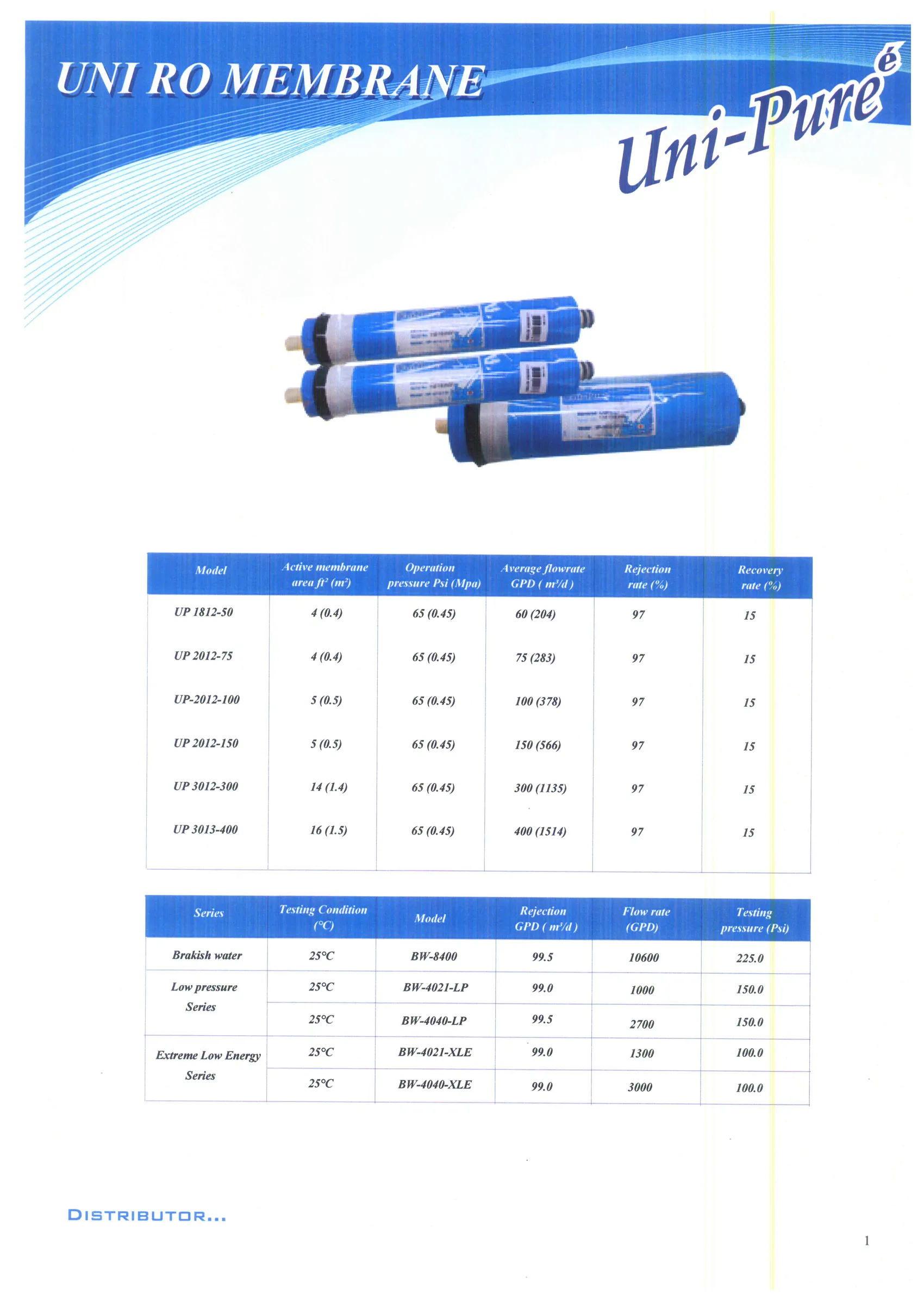 iTopPlus1006450892423