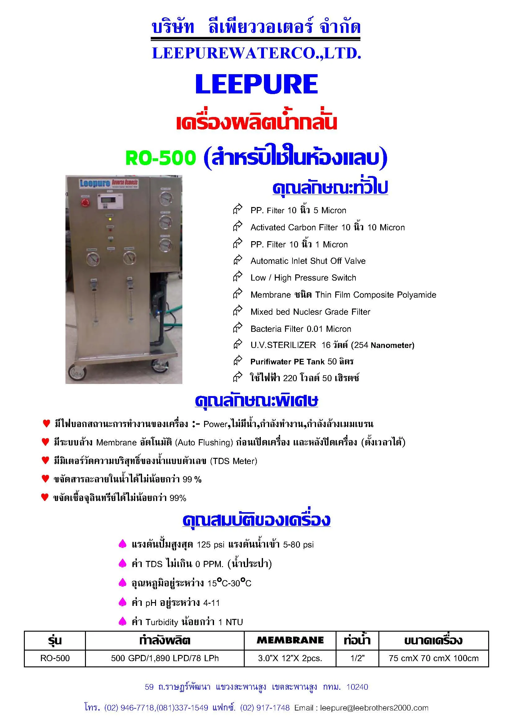 iTopPlus1167229499775