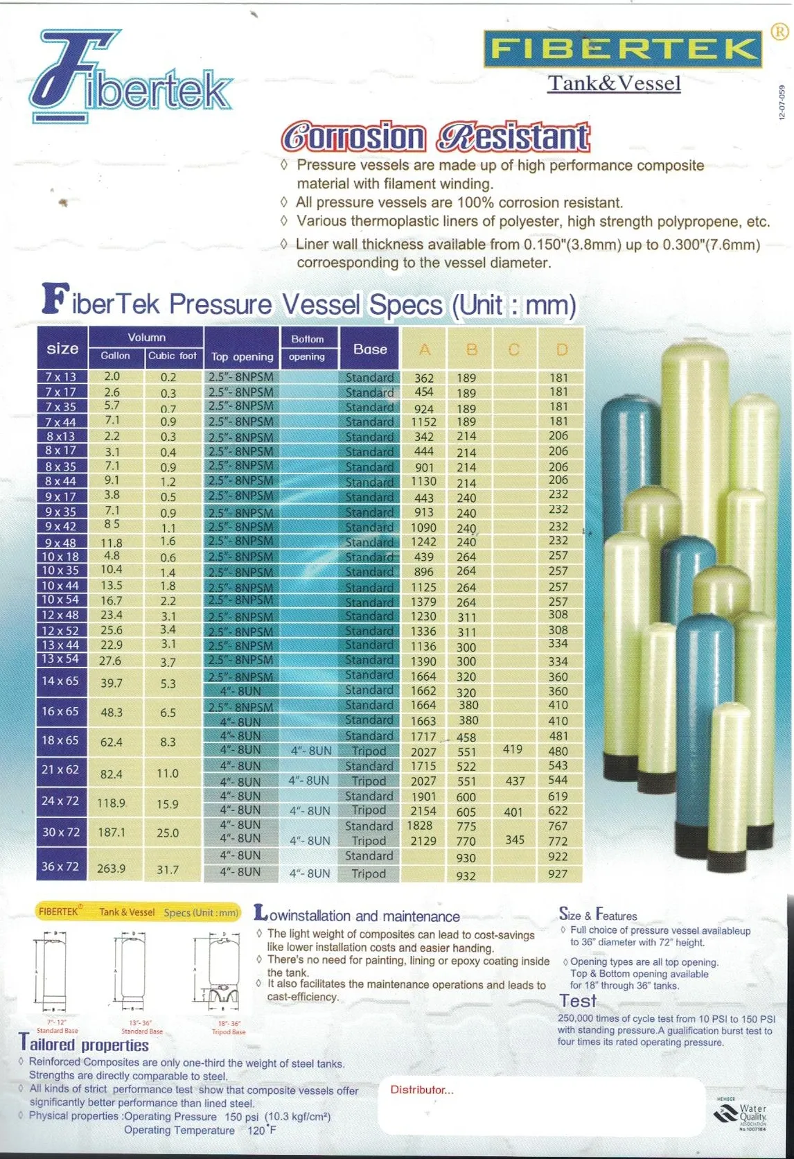 iTopPlus1221867916375