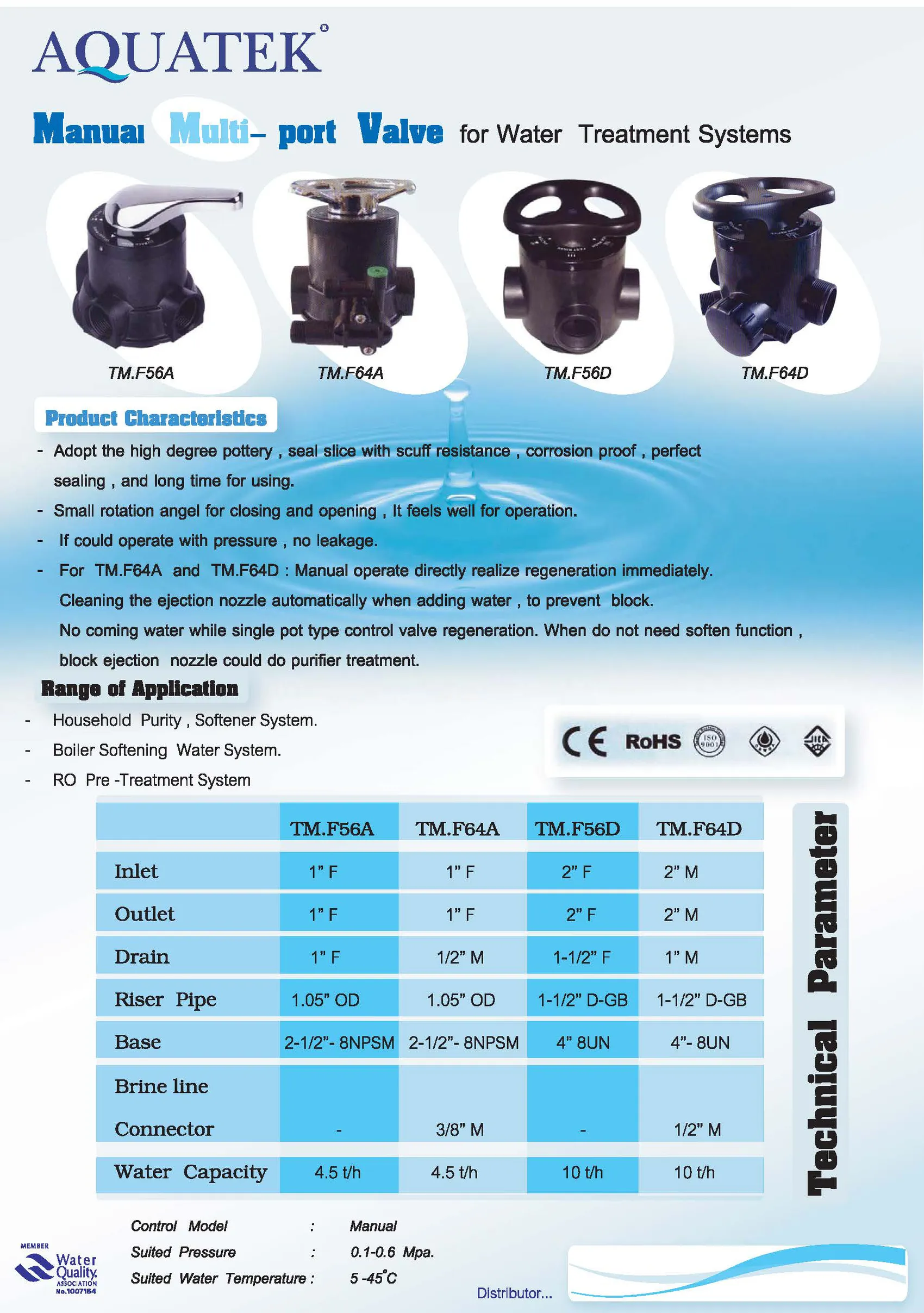 iTopPlus1521726890488