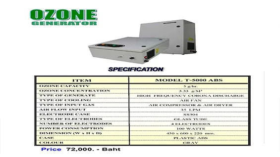 iTopPlus343208272787