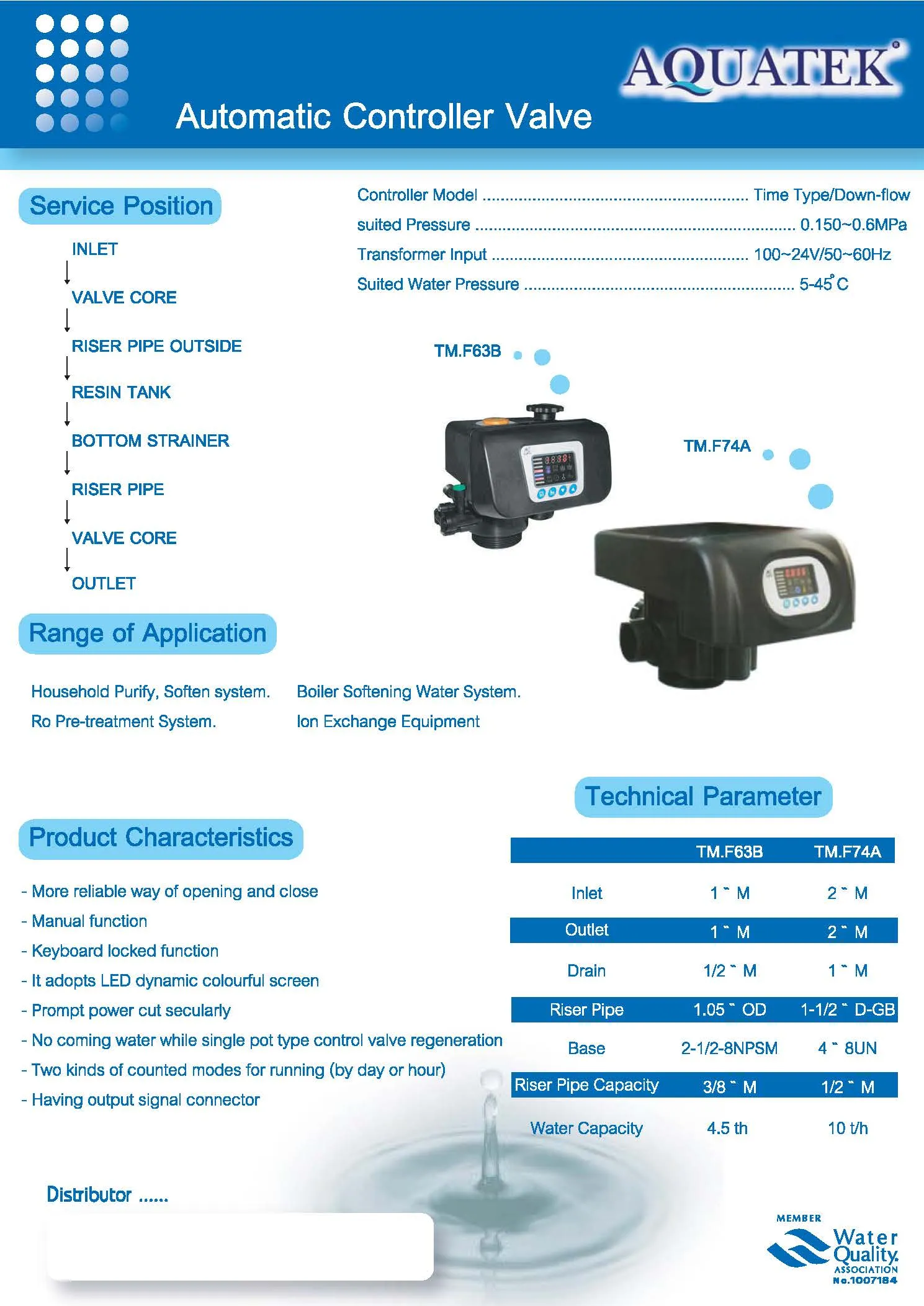 iTopPlus405024571579