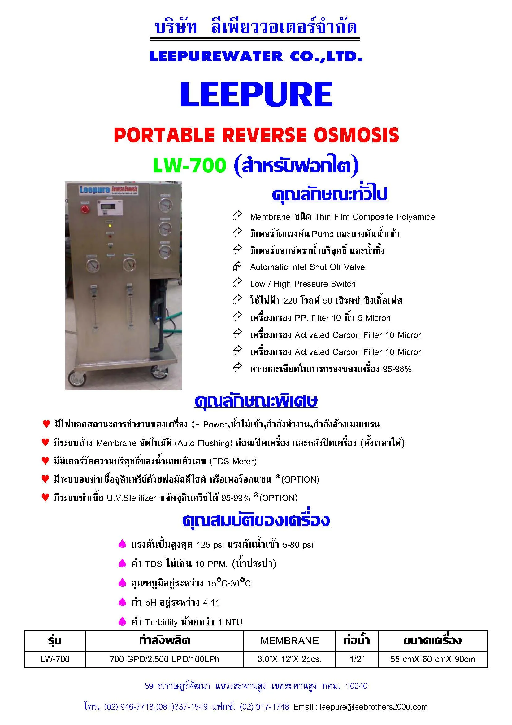 iTopPlus792997300170