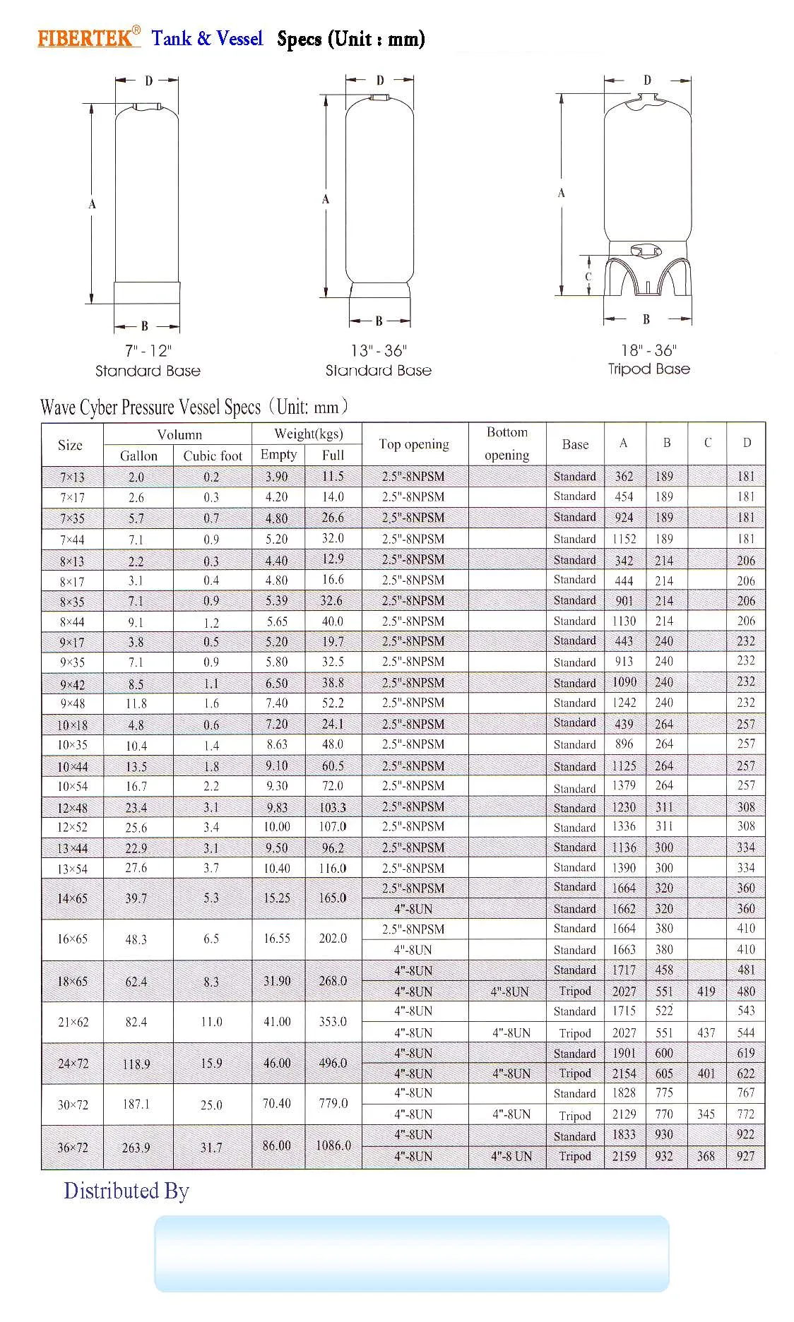 iTopPlus883650565669
