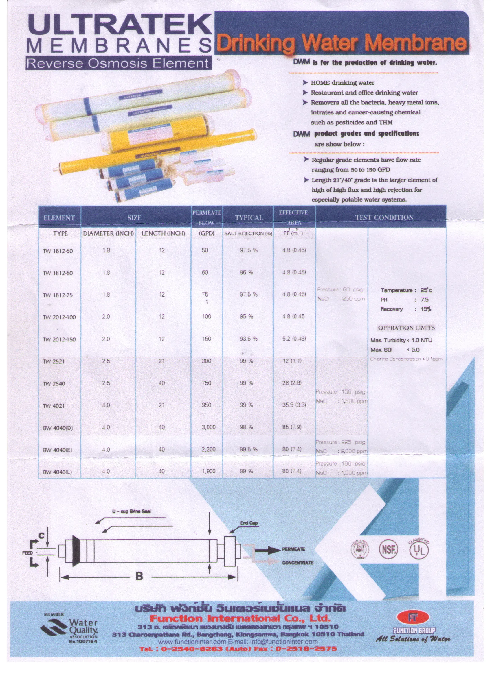 iTopPlus887260610155