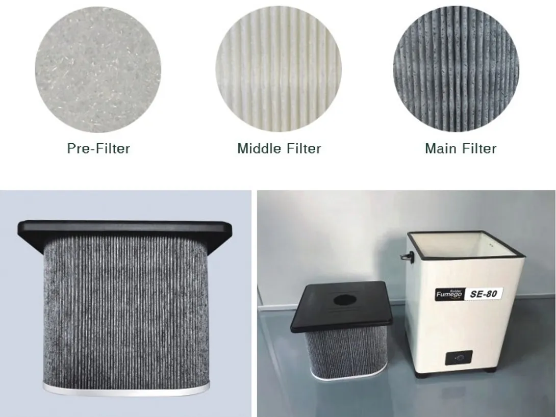 Filter 80an SE-80
