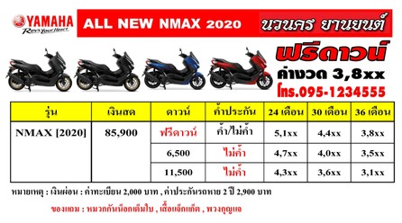 NMAX2020