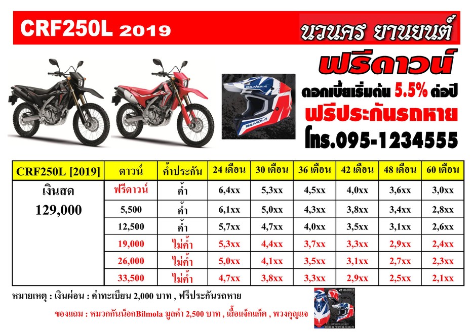 CRF250LDK2019-