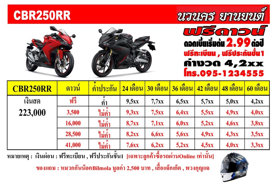 CBR250RR2019-