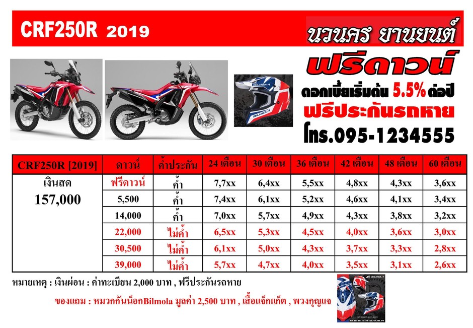CRF250RLK2019-
