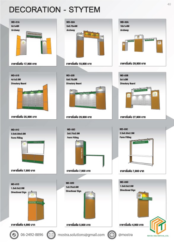 1-Decorate-System