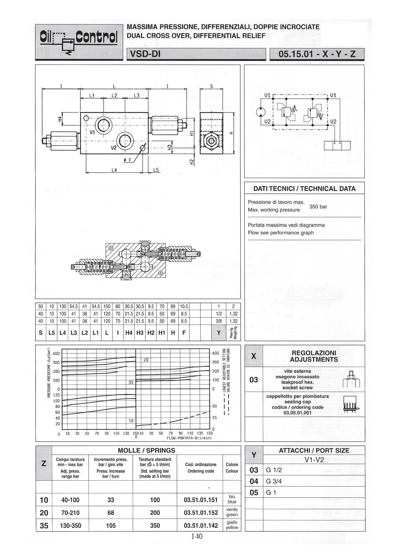 iTopPlus1044991270619