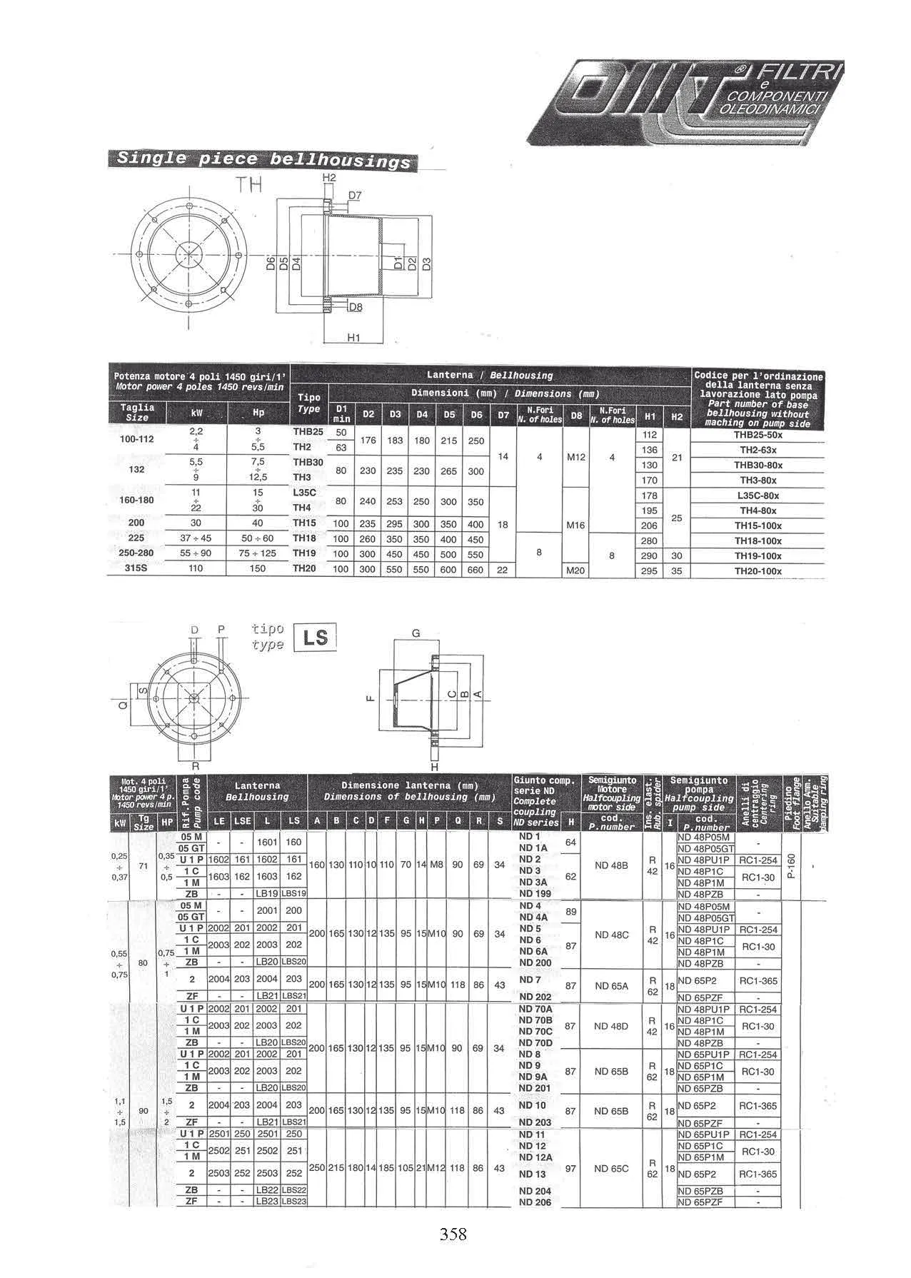 iTopPlus1050283724720