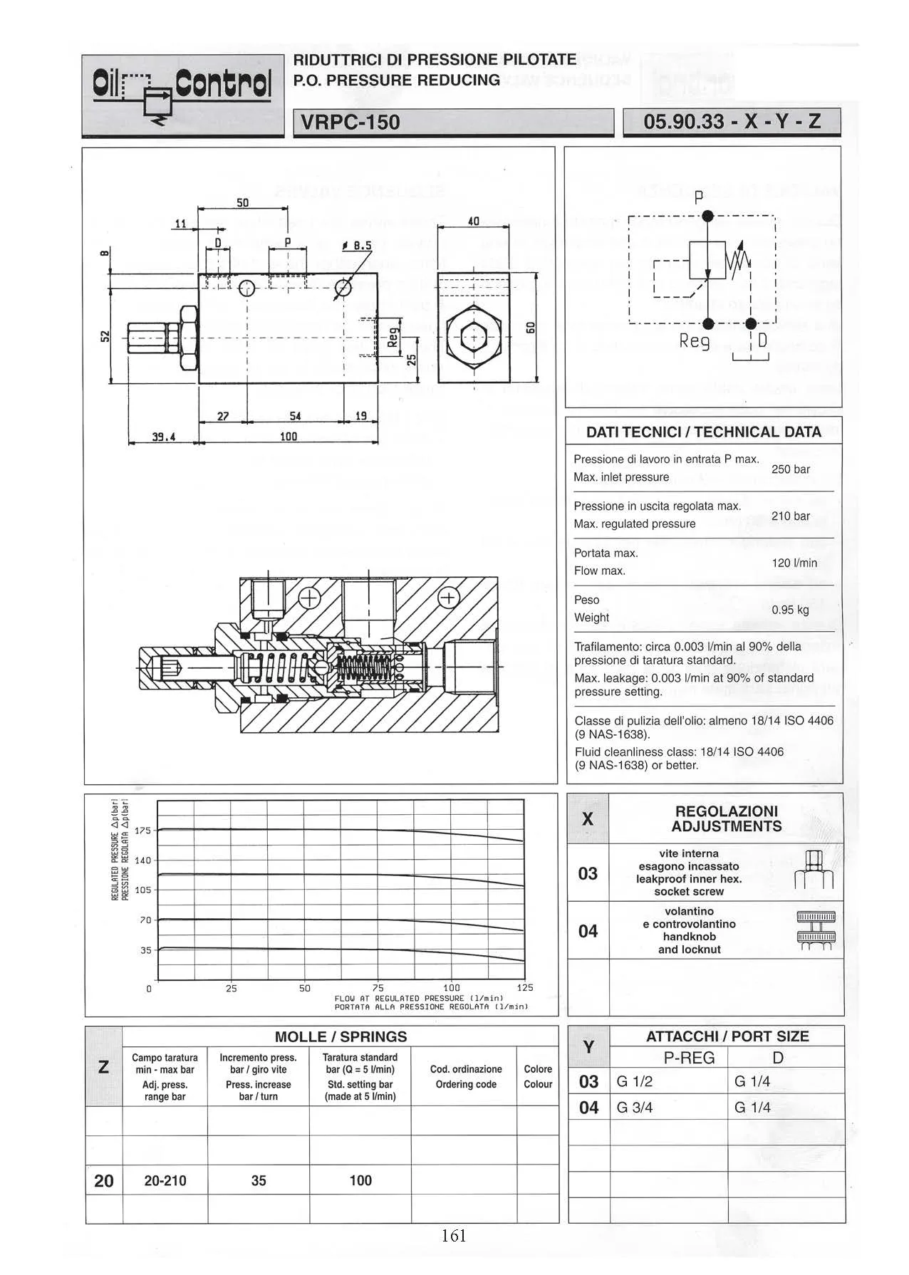 iTopPlus1252704109461