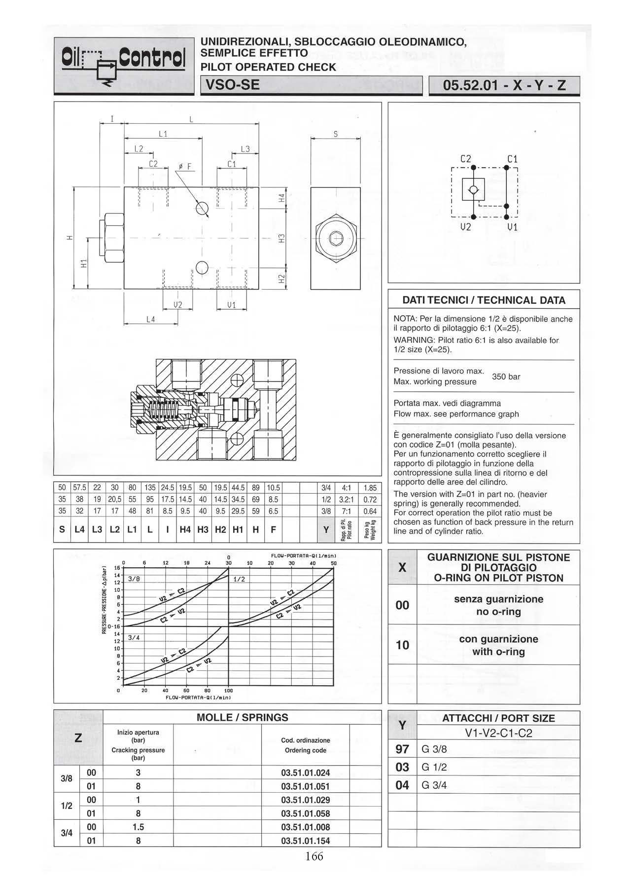 iTopPlus1437173223909